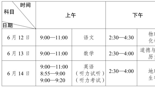 小萨/约基奇/东契奇！本季三人拿下至少20次三双 NBA历史首次